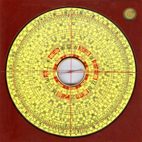 风水罗盘图解